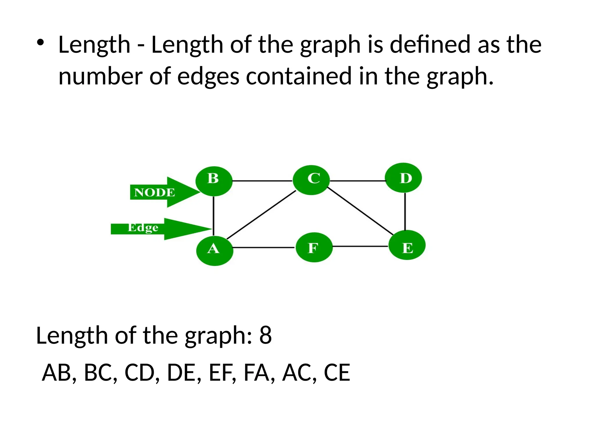 • Length - Length of the graph is defined as the
number of edges contained in the graph.
Length of the graph: 8
AB, BC, CD, DE, EF, FA, AC, CE
 