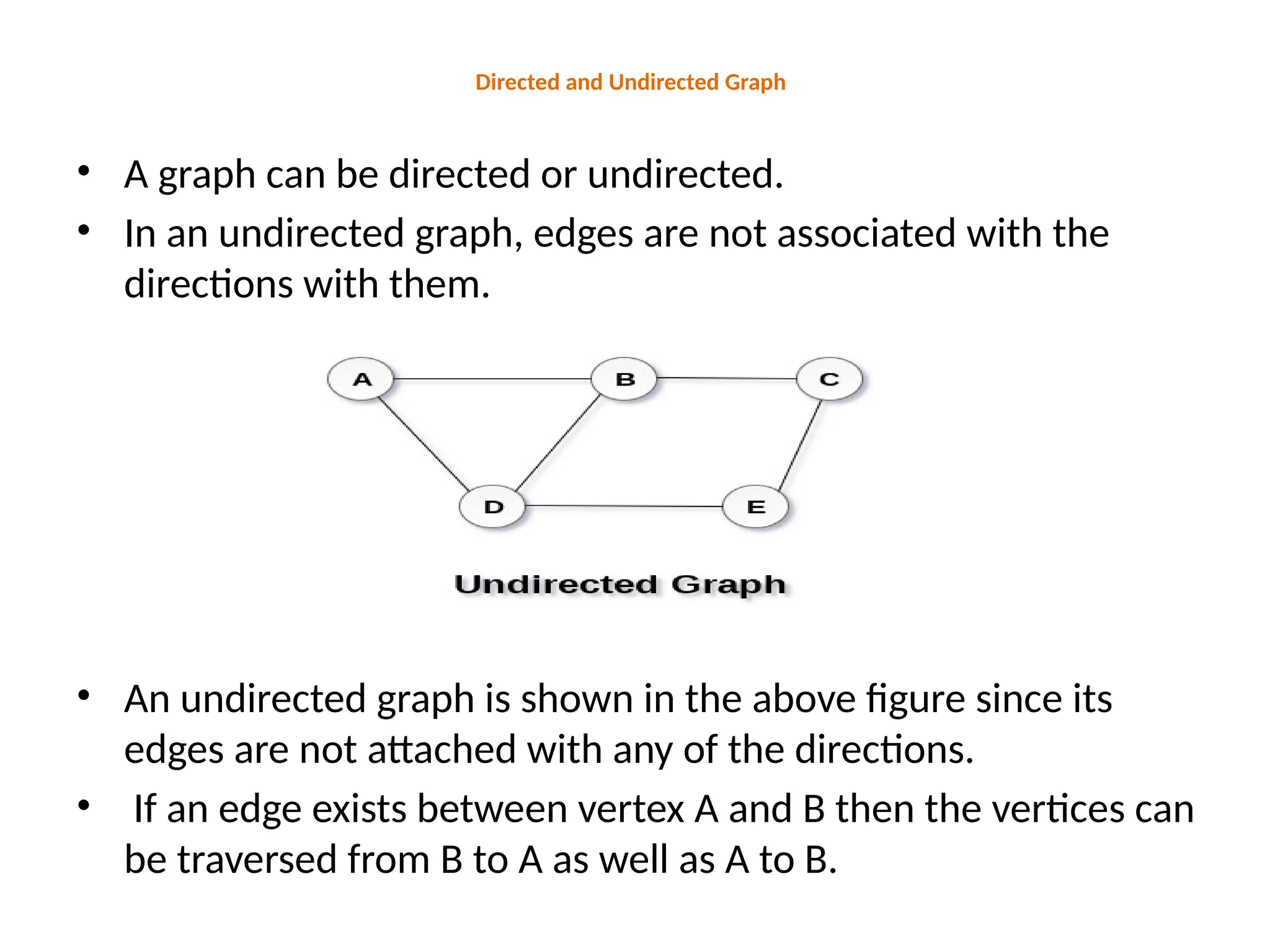 Directed and Undirected Graph
• A graph can be directed or undirected.
• In an undirected graph, edges are not associated with the
directions with them.
• An undirected graph is shown in the above figure since its
edges are not attached with any of the directions.
• If an edge exists between vertex A and B then the vertices can
be traversed from B to A as well as A to B.
 