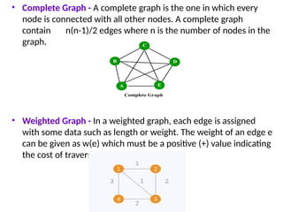 Complete Data Graph Chapter 6-DS(Introduction to Graph and its terminologies).pptx