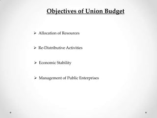 Objectives of Union Budget
 Allocation of Resources
 Re-Distributive Activities
 Economic Stability
 Management of Public Enterprises
 