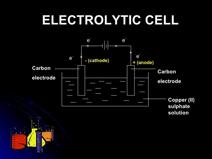 Chapter 6 electrochemistry