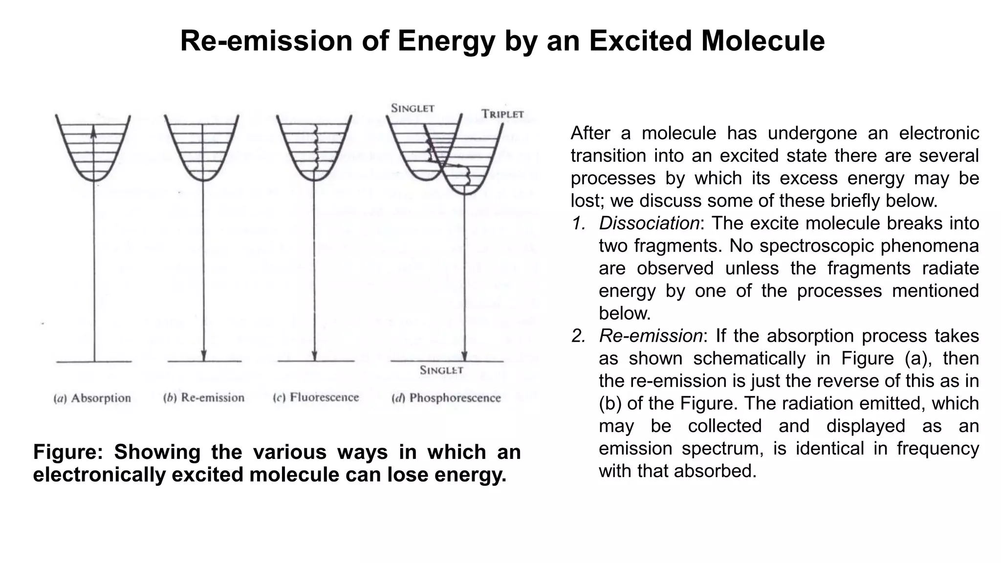 Re-emission of Energy by an Excited Molecule
Figure: Showing the various ways in which an
electronically excited molecule can lose energy.
After a molecule has undergone an electronic
transition into an excited state there are several
processes by which its excess energy may be
lost; we discuss some of these briefly below.
1. Dissociation: The excite molecule breaks into
two fragments. No spectroscopic phenomena
are observed unless the fragments radiate
energy by one of the processes mentioned
below.
2. Re-emission: If the absorption process takes
as shown schematically in Figure (a), then
the re-emission is just the reverse of this as in
(b) of the Figure. The radiation emitted, which
may be collected and displayed as an
emission spectrum, is identical in frequency
with that absorbed.
 
