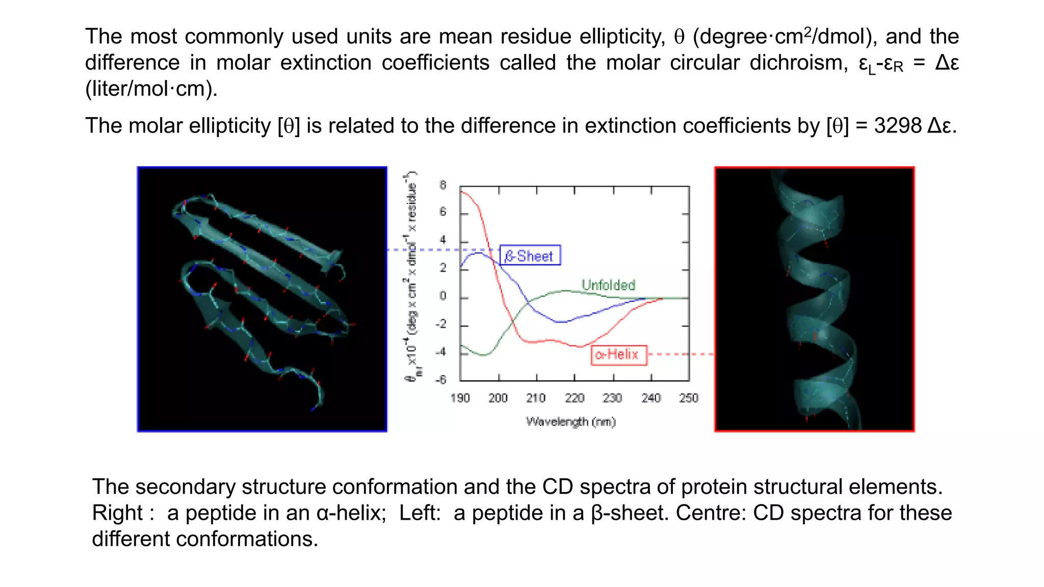 The secondary structure conformation and the CD spectra of protein structural elements.
Right : a peptide in an α-helix; Left: a peptide in a β-sheet. Centre: CD spectra for these
different conformations.
The most commonly used units are mean residue ellipticity,  (degree·cm2/dmol), and the
difference in molar extinction coefficients called the molar circular dichroism, εL-εR = Δε
(liter/mol·cm).
The molar ellipticity [] is related to the difference in extinction coefficients by [] = 3298 Δε.
 