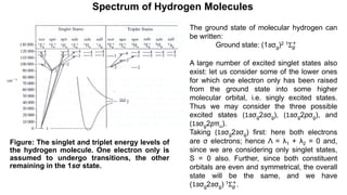 Chapter 6 - Electronic Spectroscopy of Molecules.pdf