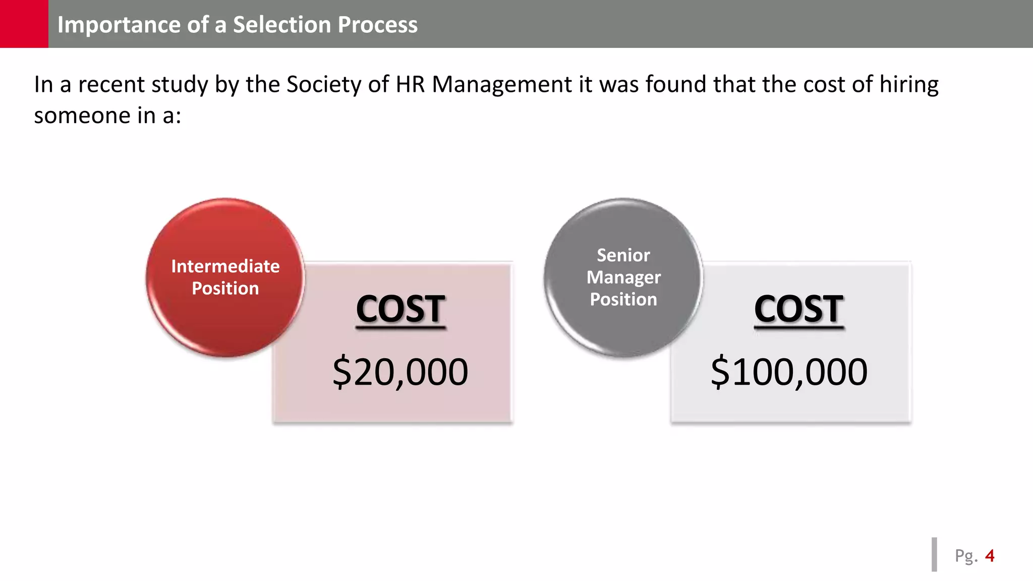 Importance of a Selection Process
Pg. 4
COST
$20,000
Intermediate
Position
COST
$100,000
Senior
Manager
Position
In a recent study by the Society of HR Management it was found that the cost of hiring
someone in a:
 