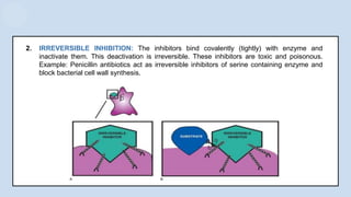 2. IRREVERSIBLE INHIBITION: The inhibitors bind covalently (tightly) with enzyme and
inactivate them. This deactivation is irreversible. These inhibitors are toxic and poisonous.
Example: Penicillin antibiotics act as irreversible inhibitors of serine containing enzyme and
block bacterial cell wall synthesis.
 