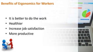 Benefits of Ergonomics for Workers
• It is better to do the work
• Healthier
• Increase job satisfaction
• More productive
 