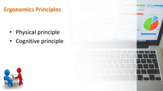 Ergonomics Principles
• Physical principle
• Cognitive principle
 