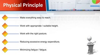 Physical Principle
Make everything easy to reach.
Work with appropriate / suitable height.
Work with the right posture.
Reducing excessive energy expenditure.
Minimizing fatigue / fatigue.
 