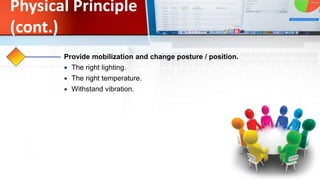 Physical Principle
(cont.)
Provide mobilization and change posture / position.
 The right lighting.
 The right temperature.
 Withstand vibration.
 