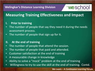 Welingkar’s Distance Learning Division 
Measuring Training Effectiveness and Impact 
I. Prior to training 
• The number of people that say they need it during the needs 
assessment process. 
• The number of people that sign up for it. 
II. At the end of training 
• The number of people that attend the session. 
• The number of people that paid and attended. 
• Customer satisfaction at the end of training 
• A measurable change in knowledge 
• Ability to solve a “mock” problem at the end of training 
• Willingness to try to use the skill at the end of training. Contd. 
We Learn – A Continuous Learning Forum 
 