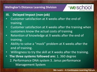 Welingkar’s Distance Learning Division 
III. Delayed Impact (non-job) 
• Customer satisfaction at X weeks after the end of 
training 
• Customer satisfaction at X weeks after the training when 
customers know the actual costs of training 
• Retention of knowledge at X weeks after the end of 
training. 
• Ability to solve a “mock” problem at X weeks after the 
end of training. 
• Willingness to try the skill at X weeks after the training. 
• The three systems followed are: 1. 360 degree 
2. Performance DNA system 3. Janus performance 
Management System 
We Learn – A Continuous Learning Forum 
 