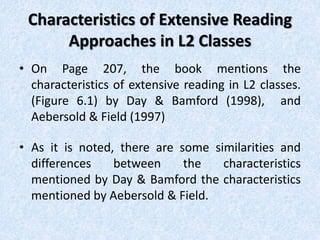 Chapter (6) extensive reading | PPT