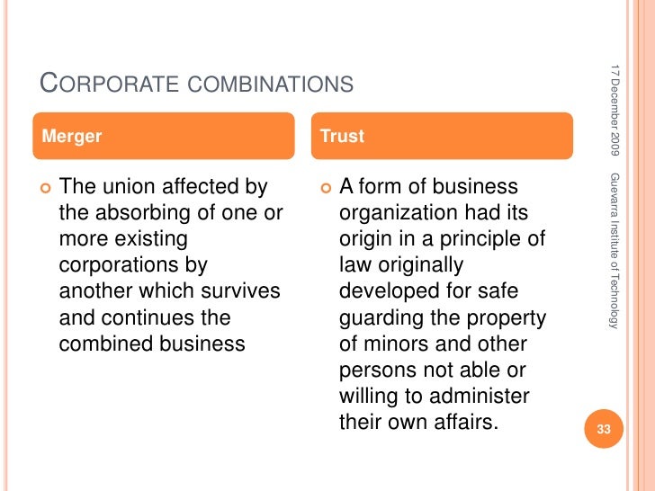 Chapter 6 Forms Of Business Enterprise