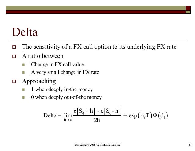 Fx rate options