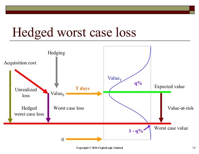 volbroker fx options