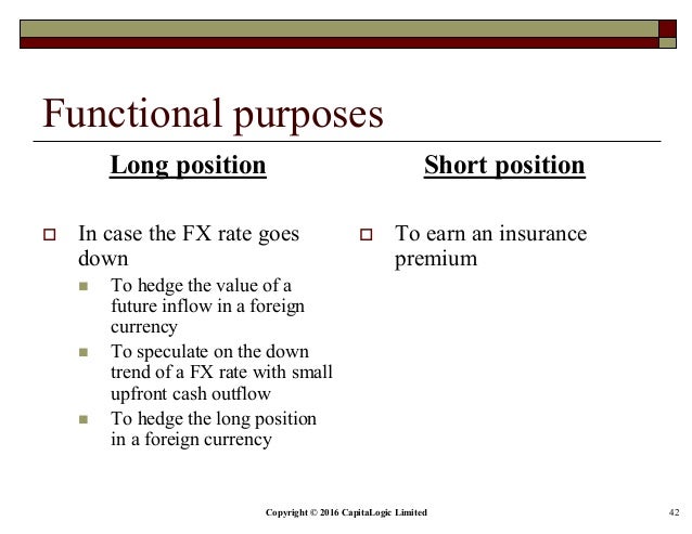 Fx options premium