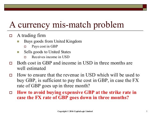 Fx options notional amount