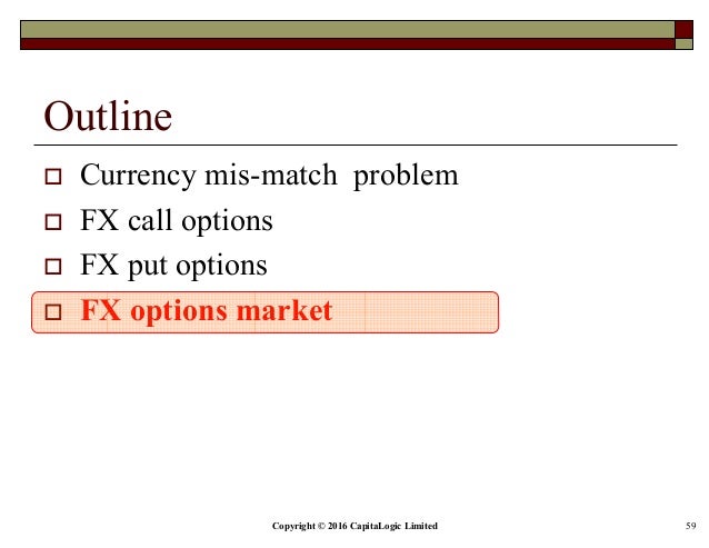 Fx options put call parity