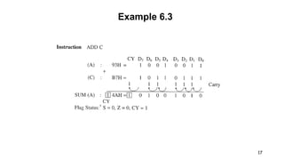 17
Example 6.3
 