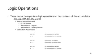 Logic Operations
• These instructions perform logic operations on the contents of the accumulator.
• ANA, ANI, ORA, ORI, XRA and XRI
• Source: Accumulator and
• An 8-bit number
• The contents of a register
• The contents of a memory location
• Destination: Accumulator
ANA R/M AND Accumulator With Reg/Mem
ANI # AND Accumulator With an 8-bit number
ORA R/M OR Accumulator With Reg/Mem
ORI # OR Accumulator With an 8-bit number
XRA R/M XOR Accumulator With Reg/Mem
XRI # XOR Accumulator With an 8-bit number
21
 