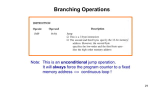 29
Branching Operations
Note: This is an unconditional jump operation.
It will always force the program counter to a fixed
memory address continuous loop !
 