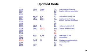 34
Updated Code
2000 LDA 2050 3A
2001 50
2002 20
2003 MOV B,A 47
2004 LDA 2051 3A
2005 51
2006 20
2007 ADD B 80
2008 JNC 2013 D2
2009 13
2010 20
2011 MVI A,FF 3E
2012 FF
2013 OUT 02 D3
2014 02
2015 HLT 76
Load contents of memory
location 2050 into accumulator
Load contents of memory
location 2051 into accumulator
Save the first number in B
Add accumulator with B
Jump to 2013 if no carry !
Direct write FF into
accumulator
Display accumulator contents
at output port 02
Stop
 
