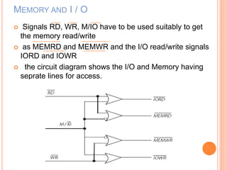 MEMORY AND I / O
 Signals RD, WR, M/IO have to be used suitably to get
the memory read/write
 as MEMRD and MEMWR and the I/O read/write signals
IORD and IOWR
 the circuit diagram shows the I/O and Memory having
seprate lines for access.
 