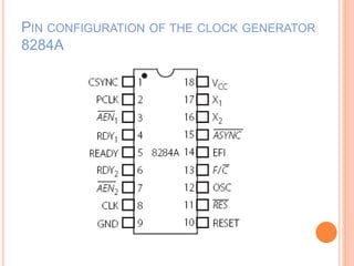 PIN CONFIGURATION OF THE CLOCK GENERATOR
8284A
 