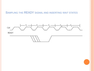 SAMPLING THE READY SIGNAL AND INSERTING WAIT STATES
 