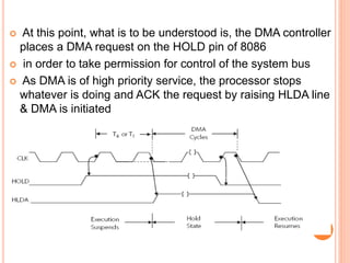  At this point, what is to be understood is, the DMA controller
places a DMA request on the HOLD pin of 8086
 in order to take permission for control of the system bus
 As DMA is of high priority service, the processor stops
whatever is doing and ACK the request by raising HLDA line
& DMA is initiated
 