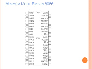 MINIMUM MODE PINS IN 8086
 