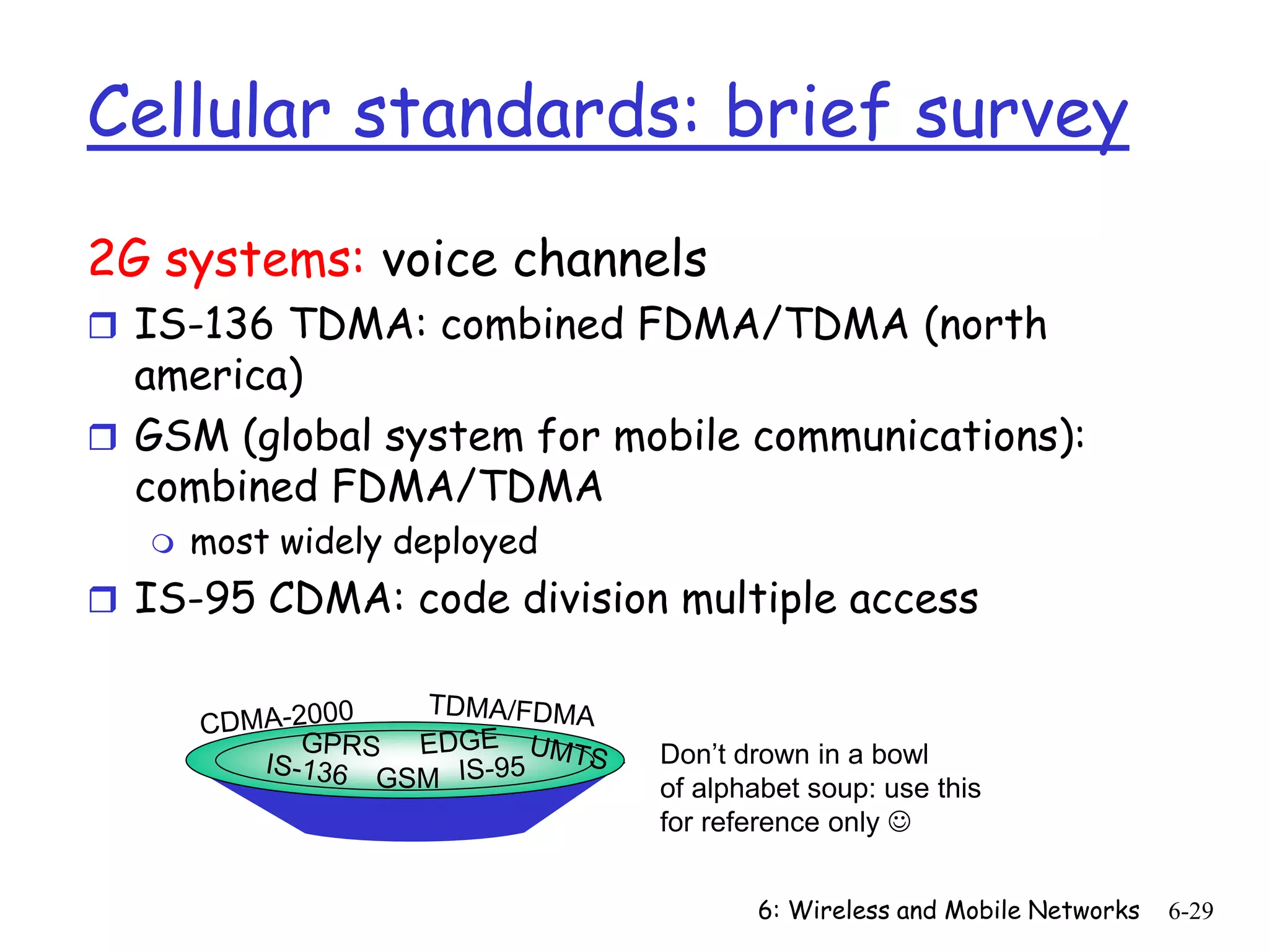 Chapter6-helmy-4.ppt