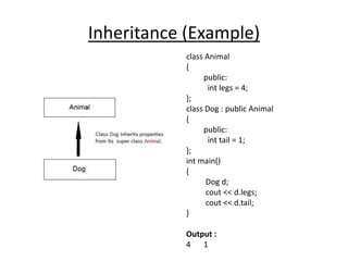 inheritance | PPT