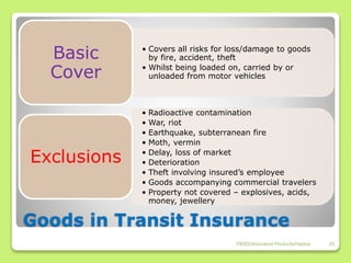 Goods In Transit Insurance Example.pdf Chapter 6 -_insurance_products | PPT