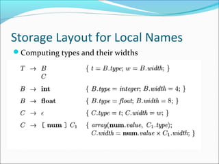 Storage Layout for Local Names 
Computing types and their widths 
 