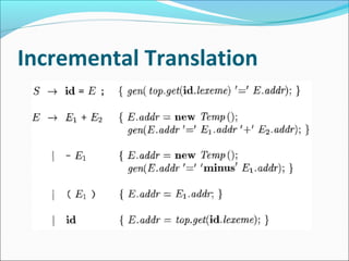 Incremental Translation 
 