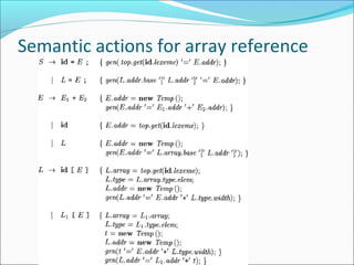 Semantic actions for array reference 
 