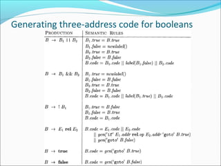 Generating three-address code for booleans 
 