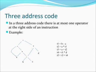 Three address code
In a three address code there is at most one operator
at the right side of an instruction
Example:
+
...
