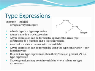 Chapter 6 - Intermediate code generation.ppt