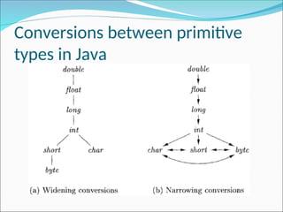 Chapter 6 - Intermediate code generation.ppt