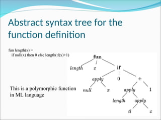 Chapter 6 - Intermediate code generation.ppt