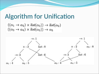 Chapter 6 - Intermediate code generation.ppt