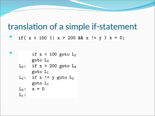 Chapter 6 - Intermediate code generation.ppt