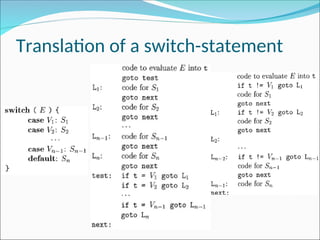 Chapter 6 - Intermediate code generation.ppt