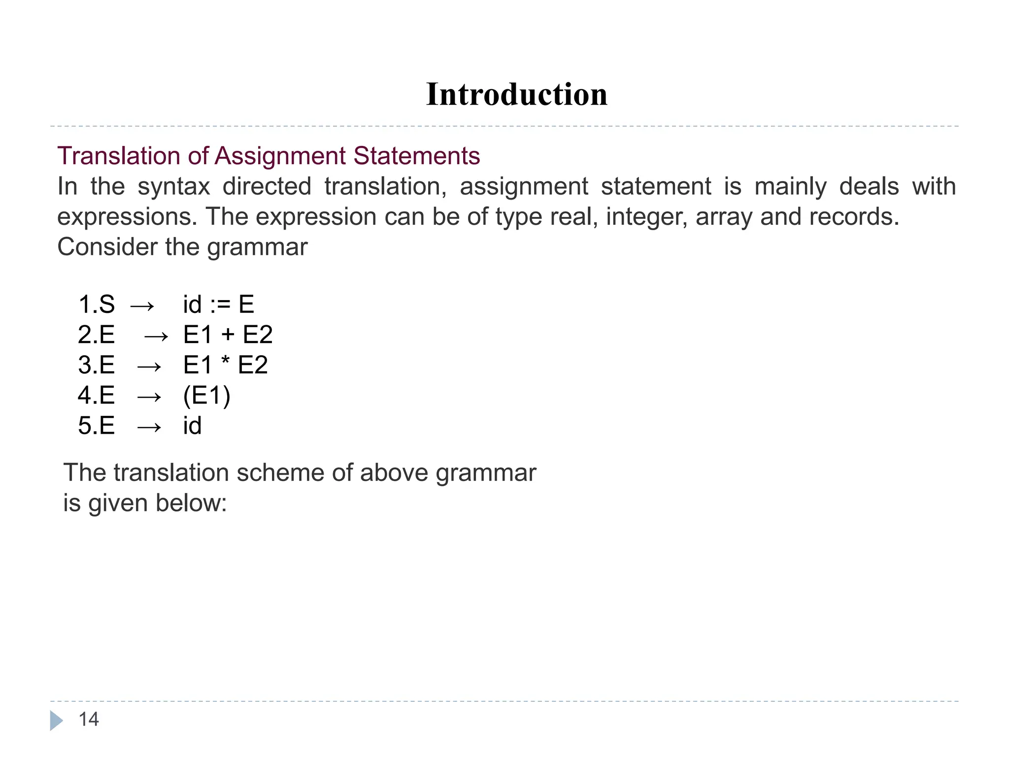 14
Introduction
Translation of Assignment Statements
In the syntax directed translation, assignment statement is mainly deals with
expressions. The expression can be of type real, integer, array and records.
Consider the grammar
1.S → id := E
2.E → E1 + E2
3.E → E1 * E2
4.E → (E1)
5.E → id
The translation scheme of above grammar
is given below:
 