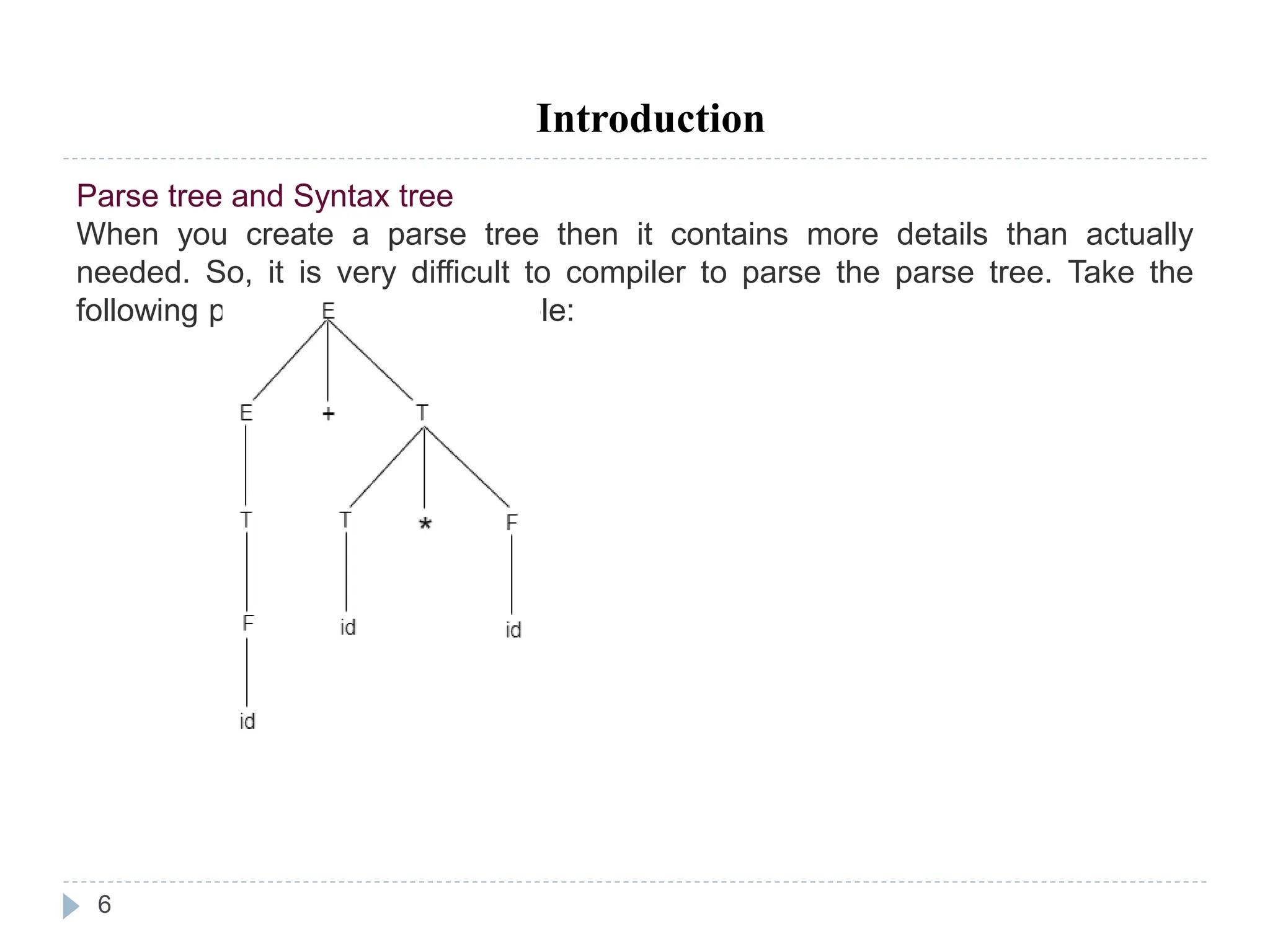 6
Introduction
Parse tree and Syntax tree
When you create a parse tree then it contains more details than actually
needed. So, it is very difficult to compiler to parse the parse tree. Take the
following parse tree as an example:
 