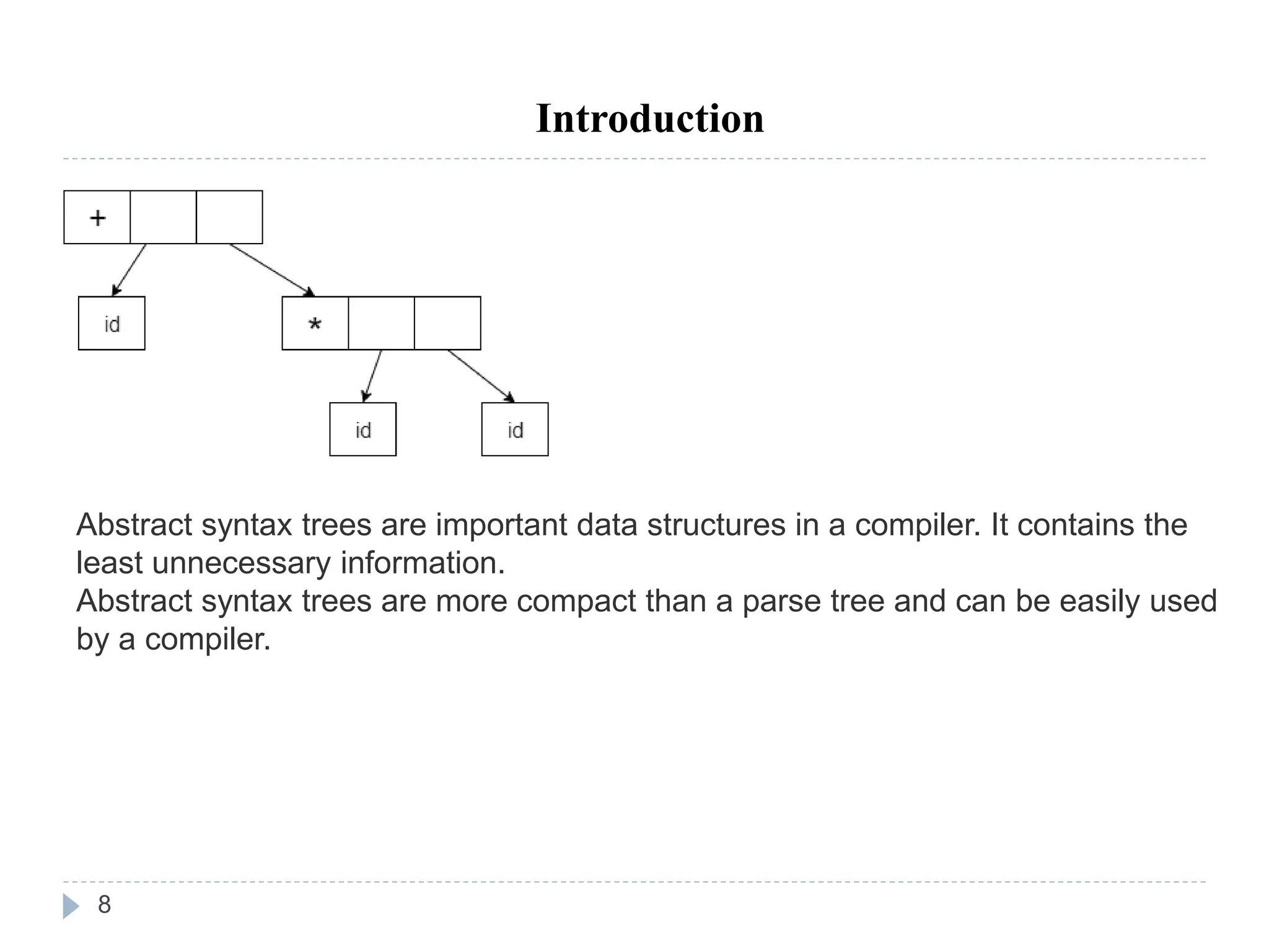 8
Introduction
Abstract syntax trees are important data structures in a compiler. It contains the
least unnecessary information.
Abstract syntax trees are more compact than a parse tree and can be easily used
by a compiler.
 