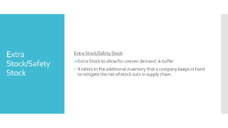 Extra
Stock/Safety
Stock
Extra Stock/Safety Stock
Extra Stock to allow for uneven demand: A buffer
 It refers to the additional inventory that a company keeps in hand
to mitigate the risk of stock outs in supply chain.
 